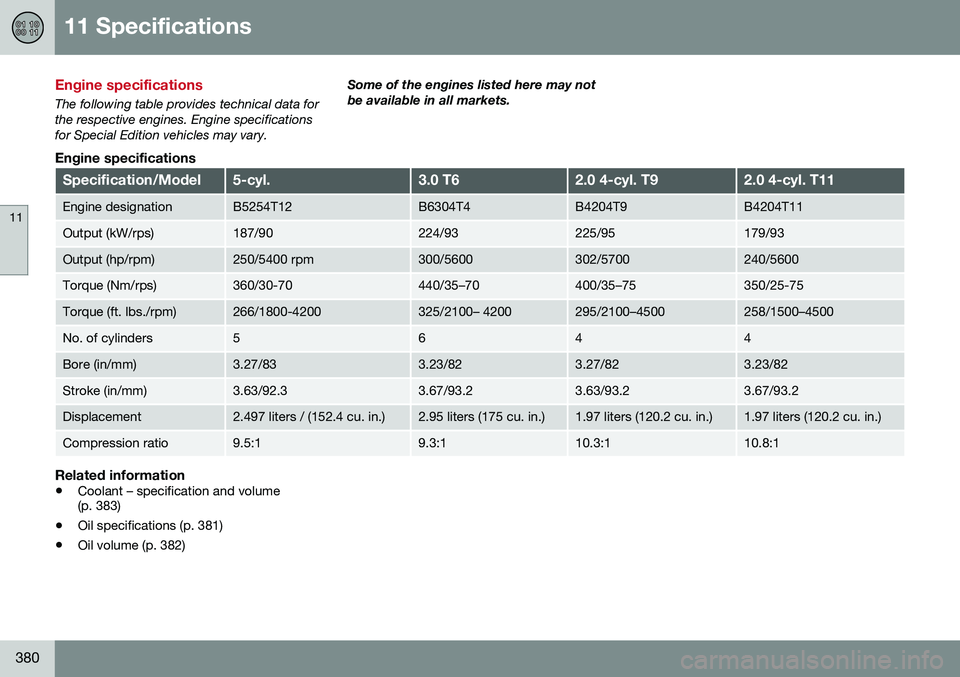 VOLVO V60 2016  Owner´s Manual 11 Specifications
11
380
Engine specifications
The following table provides technical data for the respective engines. Engine specificationsfor Special Edition vehicles may vary.Some of the engines li