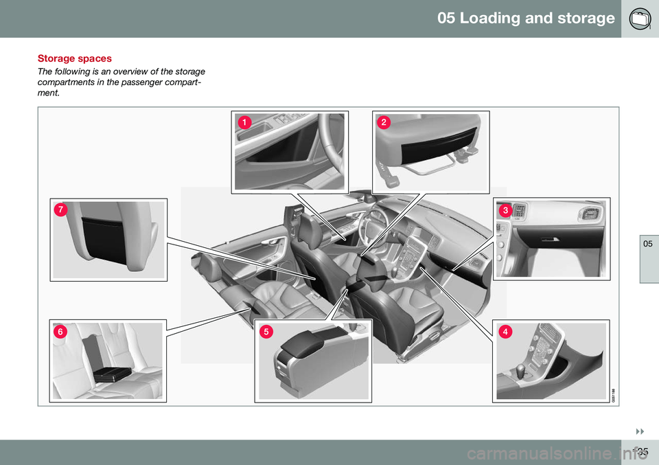 VOLVO V60 CROSS COUNTRY 2016 Owner´s Manual 05 Loading and storage
05
}}
135
Storage spaces
The following is an overview of the storage compartments in the passenger compart-ment. VOLVO V60 CROSS COUNTRY 2016 Owner´s Manual 05 Loading and storage
05
}}
135
Storage spaces
The following is an overview of the storage compartments in the passenger compart-ment.
