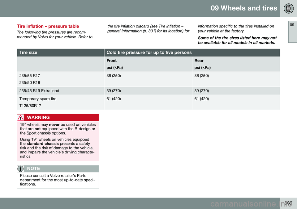 VOLVO V60 CROSS COUNTRY 2016 Owner´s Manual 09 Wheels and tires
09
305
Tire inflation – pressure table
The following tire pressures are recom- mended by Volvo for your vehicle. Refer tothe tire inflation placard (see Tire inflation –general VOLVO V60 CROSS COUNTRY 2016 Owner´s Manual 09 Wheels and tires
09
305
Tire inflation – pressure table
The following tire pressures are recom- mended by Volvo for your vehicle. Refer tothe tire inflation placard (see Tire inflation –general