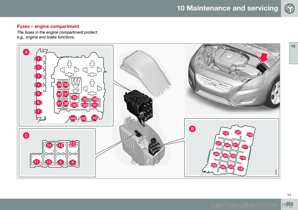 VOLVO V60 CROSS COUNTRY 2016  Owner´s Manual 10 Maintenance and servicing
10
}}
355
Fuses – engine compartment
The fuses in the engine compartment protect e.g., engine and brake functions.    