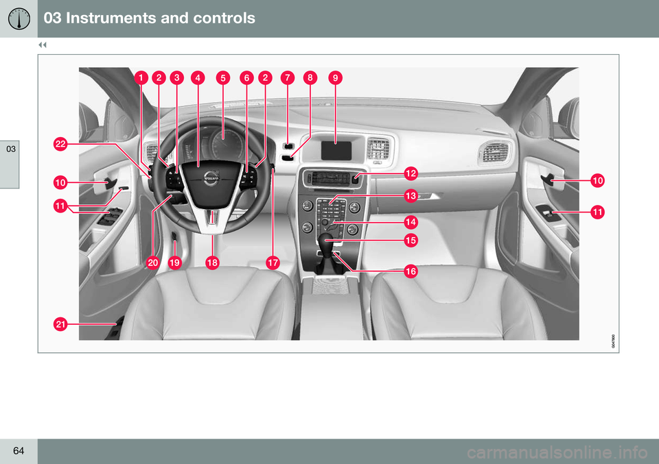 VOLVO V60 CROSS COUNTRY 2016 Owner´s Manual ||
03 Instruments and controls
03
64 VOLVO V60 CROSS COUNTRY 2016 Owner´s Manual ||
03 Instruments and controls
03
64