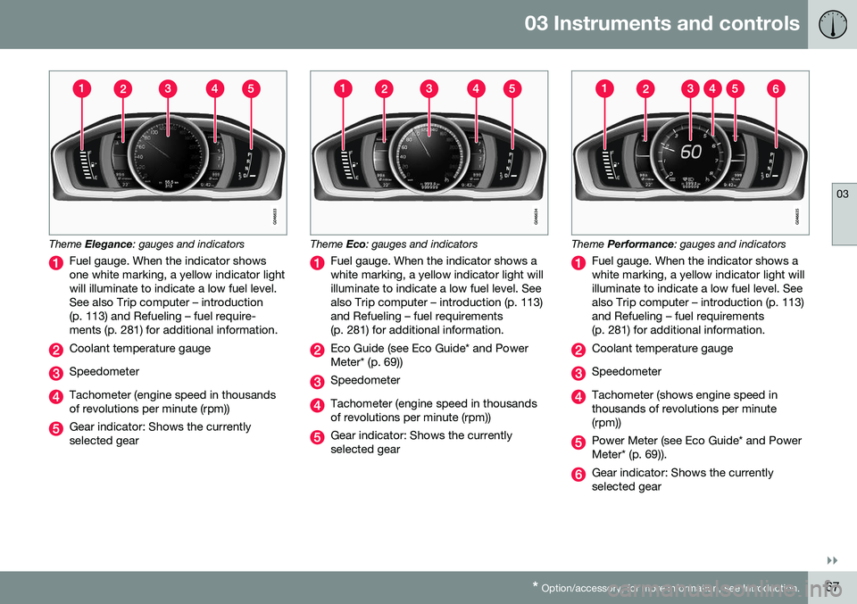 VOLVO V60 CROSS COUNTRY 2016 Owner´s Manual 03 Instruments and controls
03
}}
* Option/accessory, for more information, see Introduction.67
Theme Elegance : gauges and indicators
Fuel gauge. When the indicator shows one white marking, a yellow VOLVO V60 CROSS COUNTRY 2016 Owner´s Manual 03 Instruments and controls
03
}}
* Option/accessory, for more information, see Introduction.67
Theme Elegance : gauges and indicators
Fuel gauge. When the indicator shows one white marking, a yellow