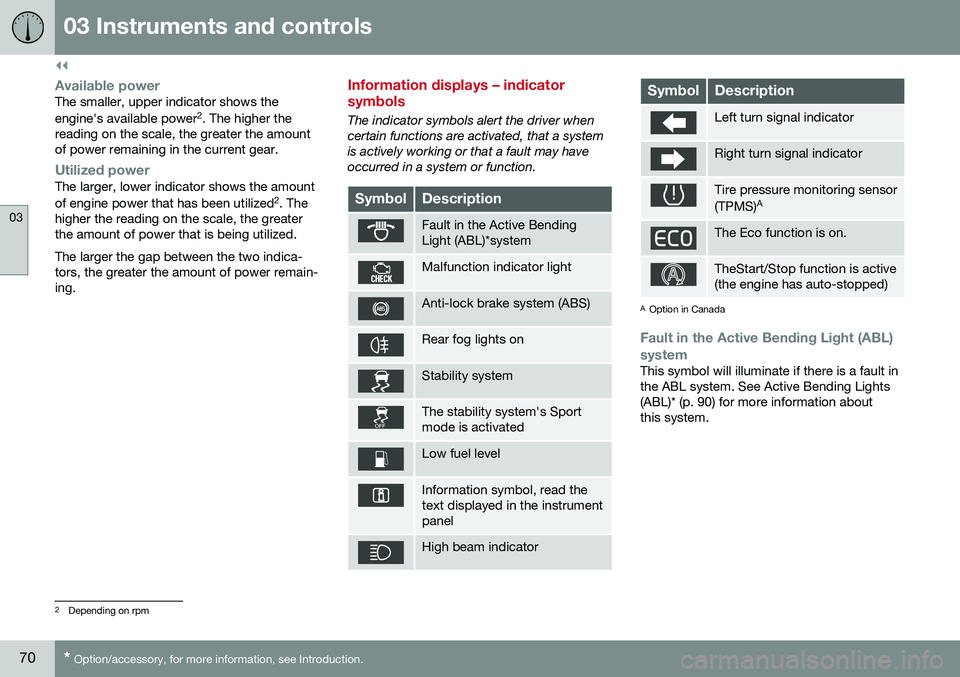 VOLVO V60 CROSS COUNTRY 2016  Owner´s Manual ||
03 Instruments and controls
03
70* Option/accessory, for more information, see Introduction.
Available powerThe smaller, upper indicator shows the engine's available power 2
. The higher the
re