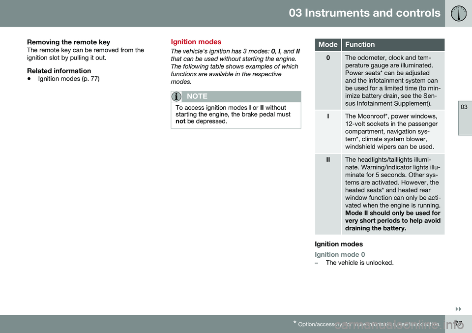 VOLVO V60 CROSS COUNTRY 2016  Owner´s Manual 03 Instruments and controls
03
}}
* Option/accessory, for more information, see Introduction.77
Removing the remote keyThe remote key can be removed from the ignition slot by pulling it out.
Related i