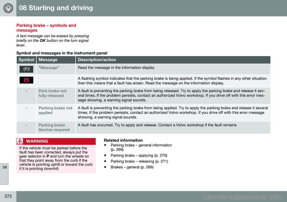 VOLVO XC60 2016  Owner´s Manual 08 Starting and driving
08
272
Parking brake – symbols and messages
A text message can be erased by pressing briefly on the OK button on the turn signal
lever.
Symbol and messages in the instrument 