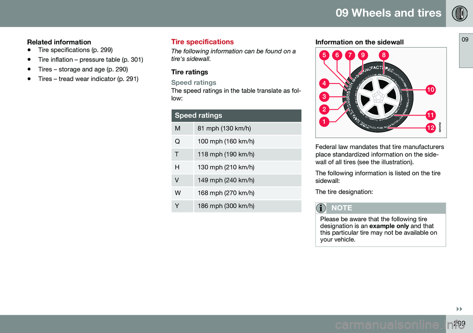 VOLVO XC60 2016  Owner´s Manual 09 Wheels and tires
09
}}
299
Related information
•Tire specifications (p. 299)
• Tire inflation – pressure table (p. 301)
• Tires – storage and age (p. 290)
• Tires – tread wear indicat