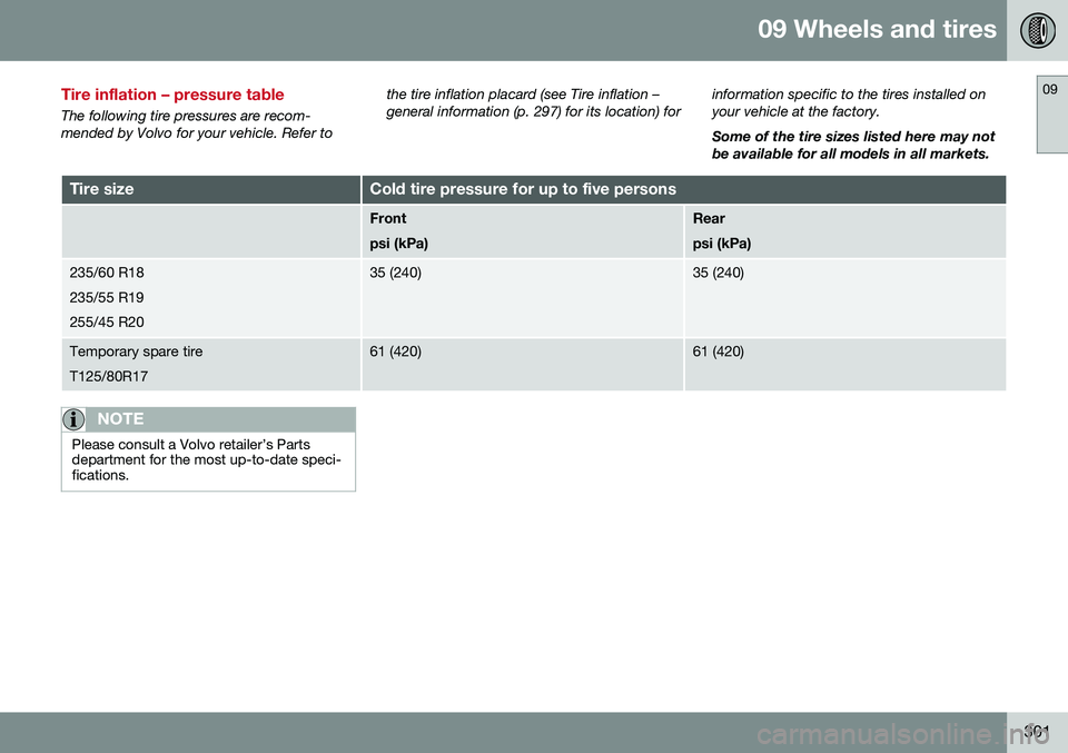 VOLVO XC60 2016  Owner´s Manual 09 Wheels and tires
09
301
Tire inflation – pressure table
The following tire pressures are recom- mended by Volvo for your vehicle. Refer tothe tire inflation placard (see Tire inflation –general