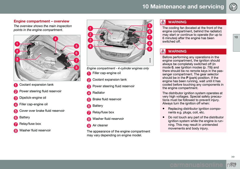 VOLVO XC60 2016  Owner´s Manual 10 Maintenance and servicing
10
}}
329
Engine compartment – overview
The overview shows the main inspection points in the engine compartment.
Coolant expansion tank
Power steering fluid reservoir
Di