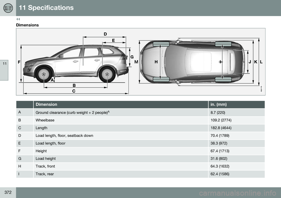 VOLVO XC60 2016  Owner´s Manual ||
11 Specifications
11
372
Dimensions
Dimensionin. (mm)
AGround clearance (curb weight + 2 people)A8.7 (220)
BWheelbase109.2 (2774)
CLength182.8 (4644)
DLoad length, floor, seatback down70.4 (1789)
E