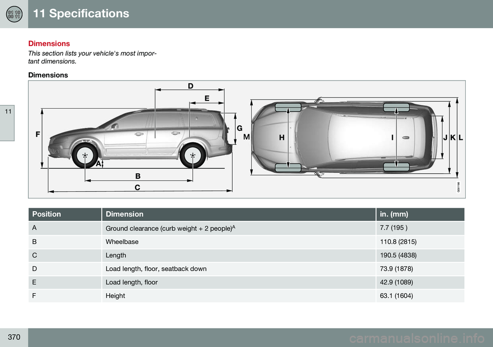 VOLVO XC70 2016  Owner´s Manual 11 Specifications
11
370
Dimensions
This section lists your vehicle's most impor- tant dimensions.
Dimensions
PositionDimensionin. (mm)
AGround clearance (curb weight + 2 people)A7.7 (195 )
BWheel