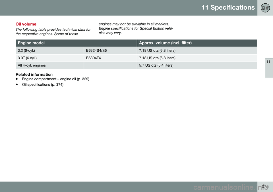 VOLVO XC70 2016  Owner´s Manual 11 Specifications
11
375
Oil volume
The following table provides technical data for the respective engines. Some of theseengines may not be available in all markets.Engine specifications for Special E
