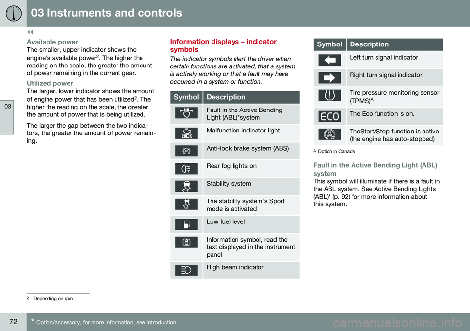 VOLVO XC70 2016 Owner´s Manual ||
03 Instruments and controls
03
72* Option/accessory, for more information, see Introduction.
Available powerThe smaller, upper indicator shows the engine's available power 2
. The higher the
re VOLVO XC70 2016 Owner´s Manual ||
03 Instruments and controls
03
72* Option/accessory, for more information, see Introduction.
Available powerThe smaller, upper indicator shows the engine's available power 2
. The higher the
re