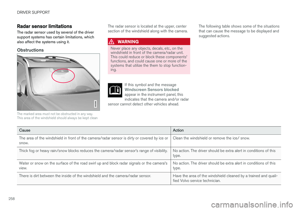 VOLVO XC90 T8 2016  Owner´s Manual DRIVER SUPPORT
258
Radar sensor limitations
The radar sensor used by several of the driver support systems has certain limitations, whichalso affect the systems using it.
Obstructions
The marked area 