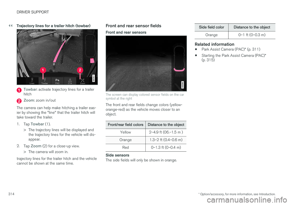 VOLVO XC90 T8 2016 Owner´s Manual ||
DRIVER SUPPORT
* Option/accessory, for more information, see Introduction.
314
Trajectory lines for a trailer hitch (towbar)
Towbar: activate trajectory lines for a trailer
hitch
Zoom: zoom in/out
VOLVO XC90 T8 2016 Owner´s Manual ||
DRIVER SUPPORT
* Option/accessory, for more information, see Introduction.
314
Trajectory lines for a trailer hitch (towbar)
Towbar: activate trajectory lines for a trailer
hitch
Zoom: zoom in/out