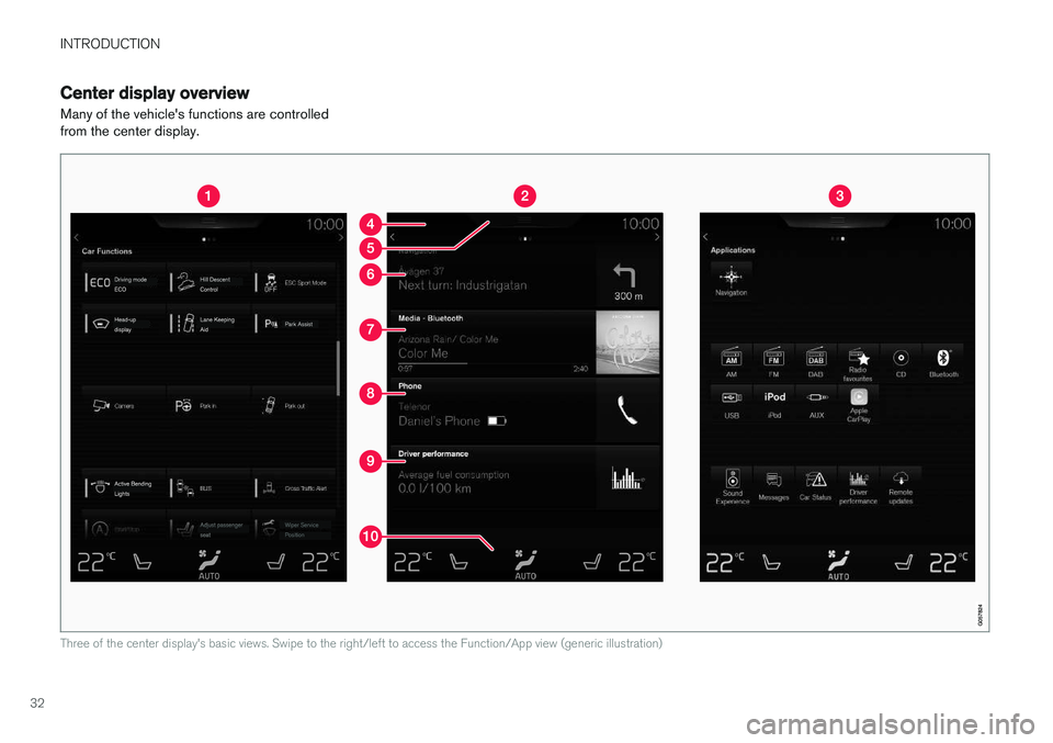 VOLVO XC90 T8 2016 Owner´s Manual INTRODUCTION
32
Center display overview
Many of the vehicle's functions are controlled from the center display.
Three of the center display's basic views. Swipe to the right/left to access the VOLVO XC90 T8 2016 Owner´s Manual INTRODUCTION
32
Center display overview
Many of the vehicle's functions are controlled from the center display.
Three of the center display's basic views. Swipe to the right/left to access the