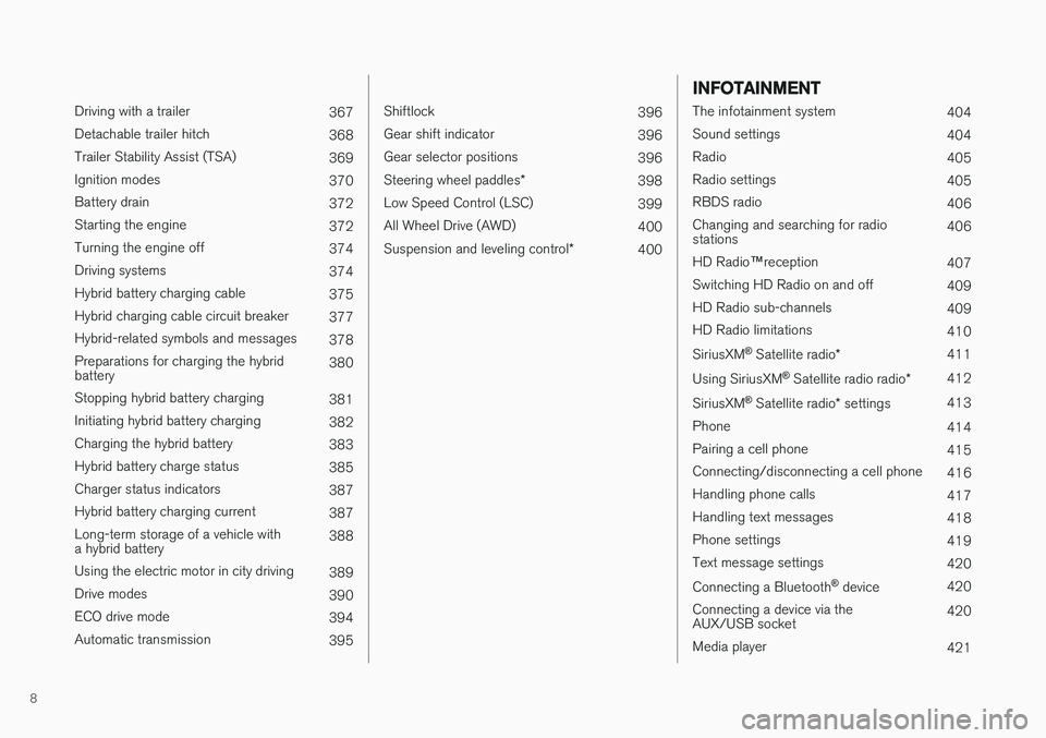 VOLVO XC90 T8 2016  Owner´s Manual 8
 
Driving with a trailer367
Detachable trailer hitch 368
Trailer Stability Assist (TSA) 369
Ignition modes 370
Battery drain 372
Starting the engine 372
Turning the engine off 374
Driving systems 37