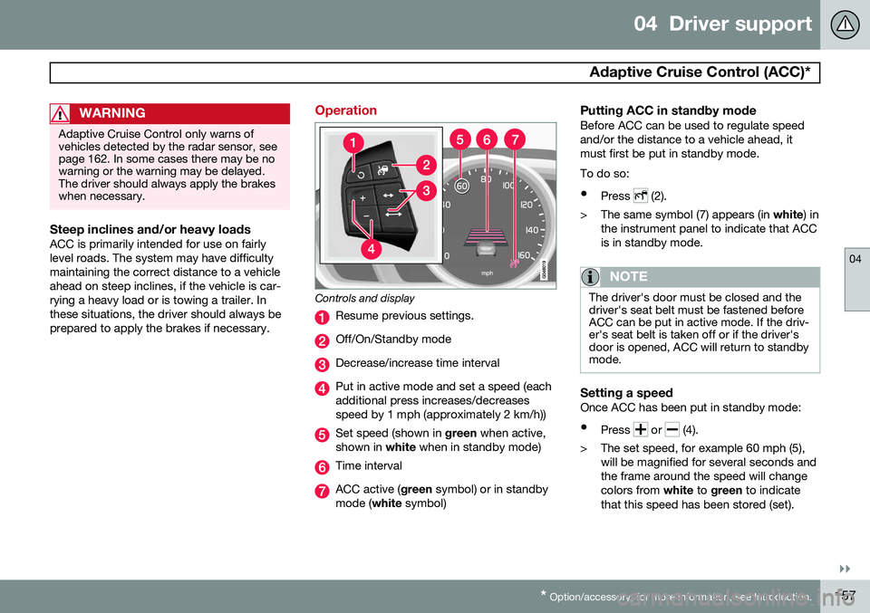 VOLVO S60 2015 Owner´s Manual 04 Driver support
Adaptive Cruise Control (ACC)*
04
}}
* Option/accessory, for more information, see Introduction.157
WARNING
Adaptive Cruise Control only warns of vehicles detected by the radar sen VOLVO S60 2015 Owner´s Manual 04 Driver support
Adaptive Cruise Control (ACC)*
04
}}
* Option/accessory, for more information, see Introduction.157
WARNING
Adaptive Cruise Control only warns of vehicles detected by the radar sen