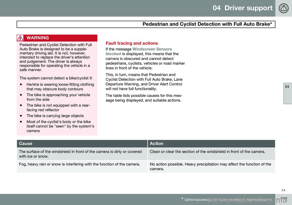 VOLVO S80 2015  Owner´s Manual 04  Driver support
 Pedestrian and Cyclist Detection with Full Auto Brake*
04
}}
* Option/accessory, for more information, see Introduction.177
WARNING
Pedestrian and Cyclist Detection with Full Auto 
