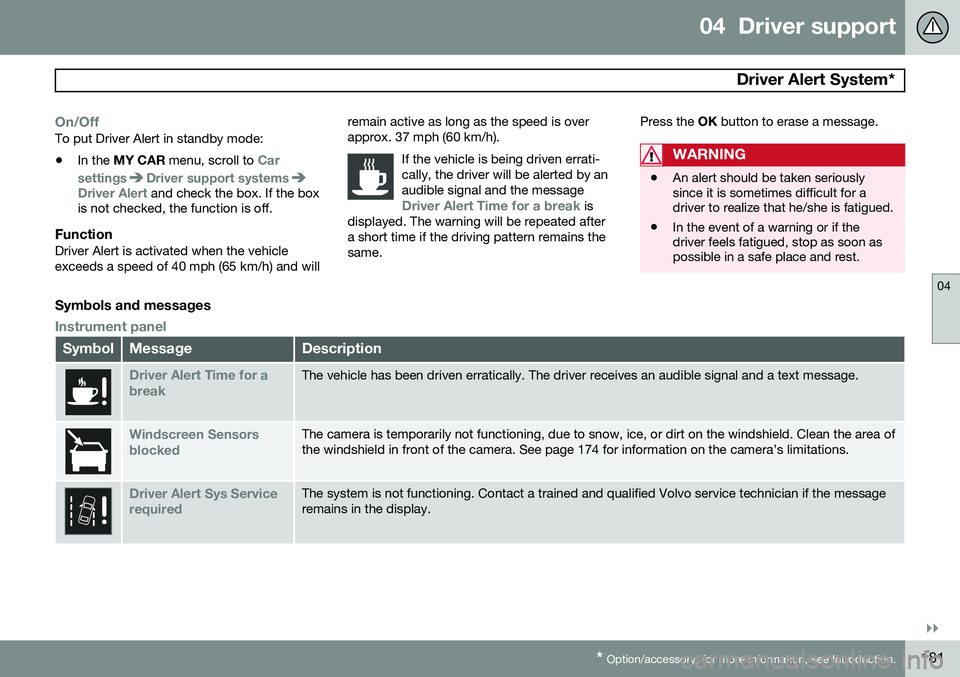 VOLVO S80 2015 Owner´s Manual 04 Driver support
Driver Alert System*
04
}}
* Option/accessory, for more information, see Introduction.181
On/OffTo put Driver Alert in standby mode:
• In the
MY CAR menu, scroll to
Car
settin VOLVO S80 2015 Owner´s Manual 04 Driver support
Driver Alert System*
04
}}
* Option/accessory, for more information, see Introduction.181
On/OffTo put Driver Alert in standby mode:
• In the
MY CAR menu, scroll to
Car
settin