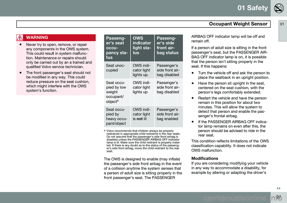 VOLVO S80 2015  Owner´s Manual 01 Safety
 Occupant Weight Sensor01
}}
27
WARNING
•Never try to open, remove, or repair any components in the OWS system.This could result in system malfunc-tion. Maintenance or repairs shouldonly b