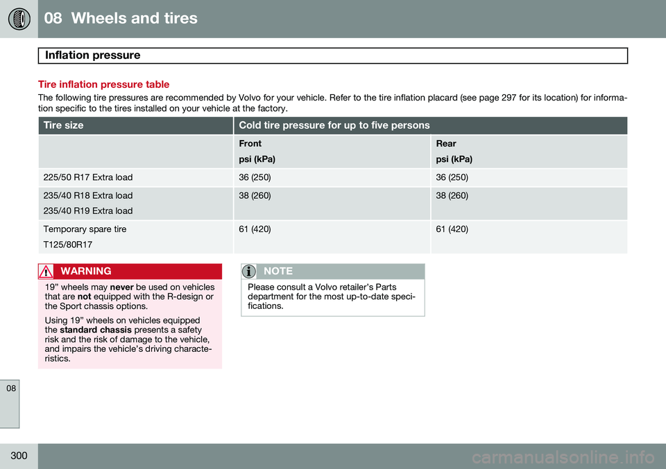 VOLVO S80 2015  Owner´s Manual 08  Wheels and tires
Inflation pressure  
08
300
Tire inflation pressure table
The following tire pressures are recommended by Volvo for your vehicle. Refer to the tire inflation placard (see page 297