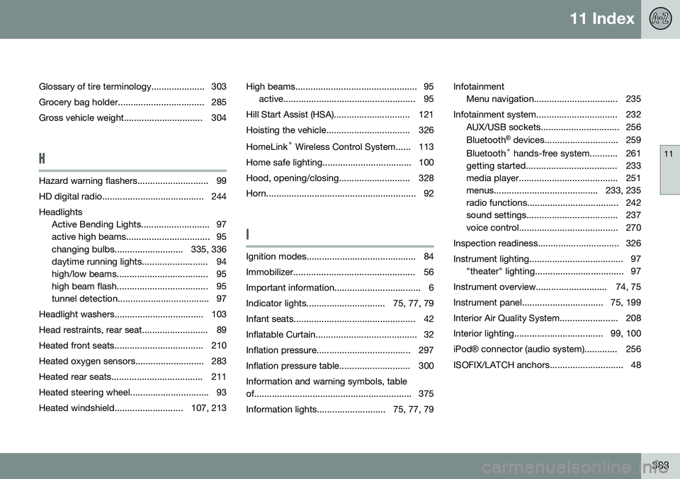 VOLVO S80 2015 Owner´s Manual 11 Index
11
383
Glossary of tire terminology..................... 303
Grocery bag holder.................................. 285
Gross vehicle weight............................... 304
H
Hazard warning VOLVO S80 2015 Owner´s Manual 11 Index
11
383
Glossary of tire terminology..................... 303
Grocery bag holder.................................. 285
Gross vehicle weight............................... 304
H
Hazard warning