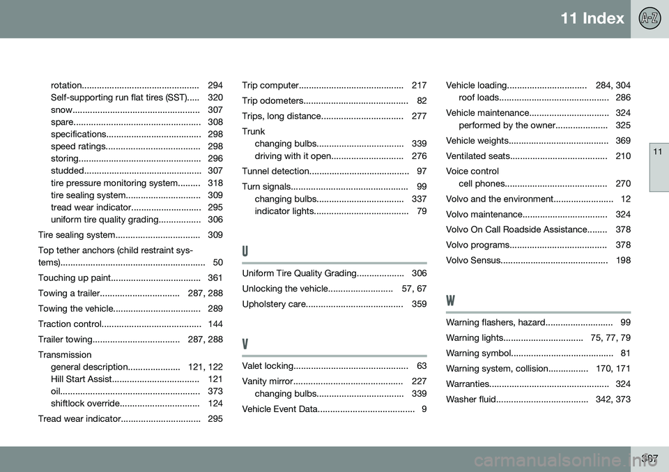 VOLVO S80 2015 Owner´s Manual 11 Index
11
387
rotation............................................... 294
Self-supporting run flat tires (SST)..... 320
snow................................................... 307
spare............ VOLVO S80 2015 Owner´s Manual 11 Index
11
387
rotation............................................... 294
Self-supporting run flat tires (SST)..... 320
snow................................................... 307
spare............