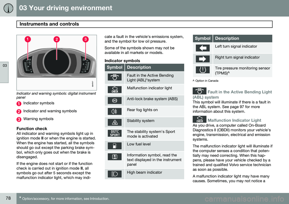 VOLVO S80 2015  Owner´s Manual 03 Your driving environment
Instruments and controls 
03
78* Option/accessory, for more information, see Introduction.
Indicator and warning symbols: digital instrument panel
Indicator symbols
Indicat