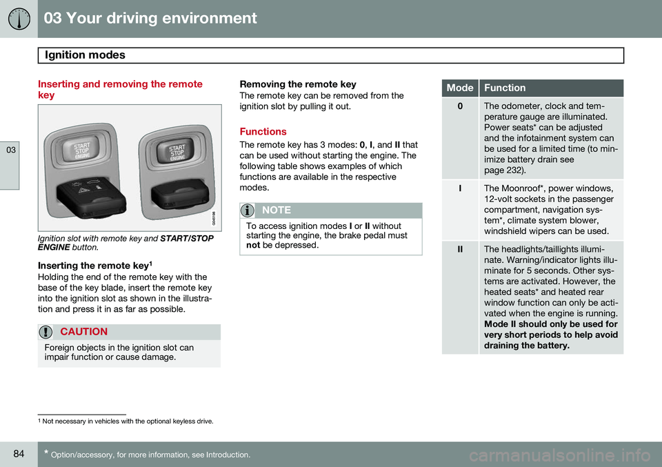 VOLVO S80 2015  Owner´s Manual 03 Your driving environment
Ignition modes 
03
84* Option/accessory, for more information, see Introduction.
Inserting and removing the remote key
Ignition slot with remote key and  START/STOP
ENGINE 