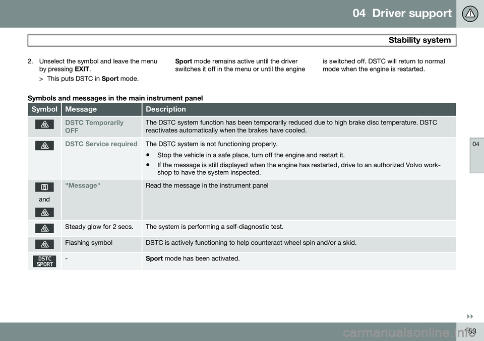 VOLVO V60 2015  Owner´s Manual 04  Driver support
 Stability system
04
}}
153
2. Unselect the symbol and leave the menu
by pressing  EXIT.
> This puts DSTC in  Sport mode. Sport
 mode remains active until the driver
switches it off