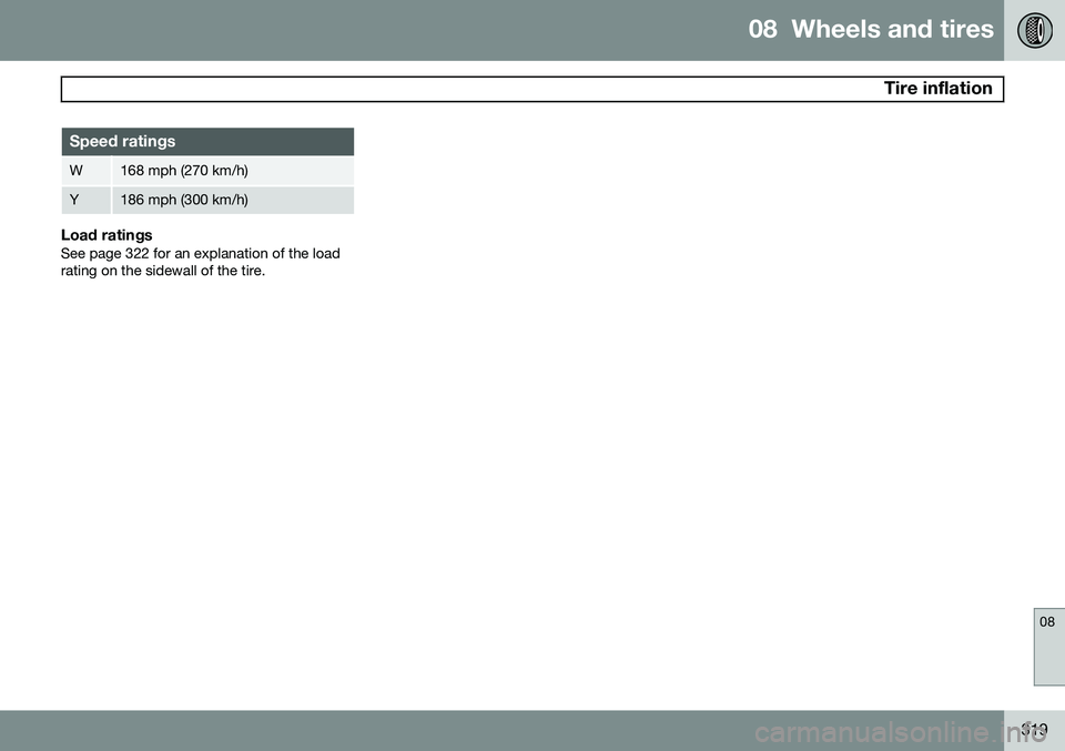 VOLVO V60 2015  Owner´s Manual 08  Wheels and tires
 Tire inflation
08
319
Speed ratings
W168 mph (270 km/h)
Y186 mph (300 km/h)
Load ratingsSee page 322 for an explanation of the load rating on the sidewall of the tire. 