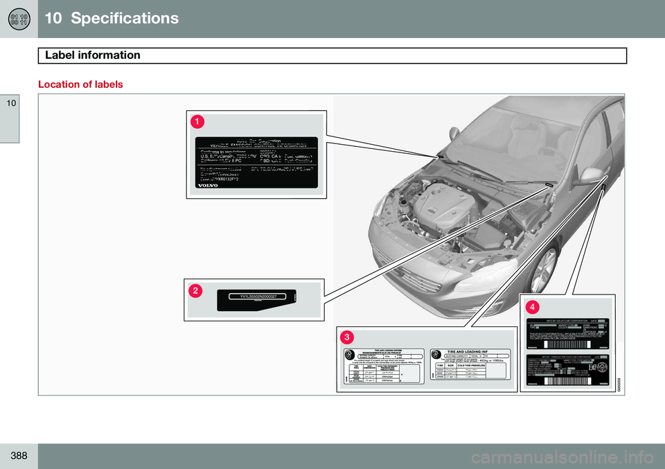 VOLVO V60 2015  Owner´s Manual 10  Specifications
Label information 
10
388
Location of labels   