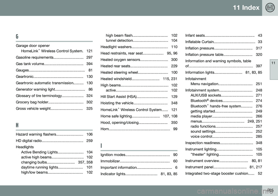 VOLVO V60 2015  Owner´s Manual 11 Index
11
405
G
Garage door openerHomeLink ®
 Wireless Control System. 121
Gasoline requirements............................. 297 
Gas tank volume...................................... 394
Gauges..