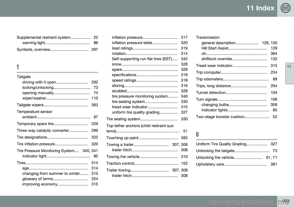 VOLVO V60 2015 Owner´s Manual 11 Index
11
409
Supplemental restraint system.................. 22
warning light......................................... 86
Symbols, overview................................... 397
T
Tailgate driving VOLVO V60 2015 Owner´s Manual 11 Index
11
409
Supplemental restraint system.................. 22
warning light......................................... 86
Symbols, overview................................... 397
T
Tailgate driving