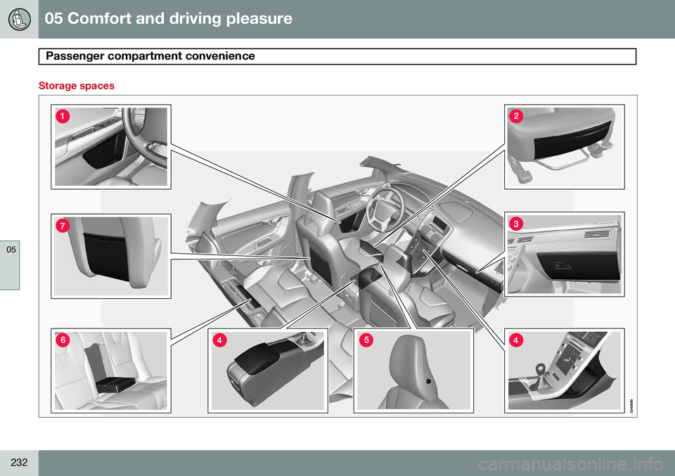 VOLVO XC60 2015  Owner´s Manual 05 Comfort and driving pleasure
Passenger compartment convenience 
05
232
Storage spaces          
