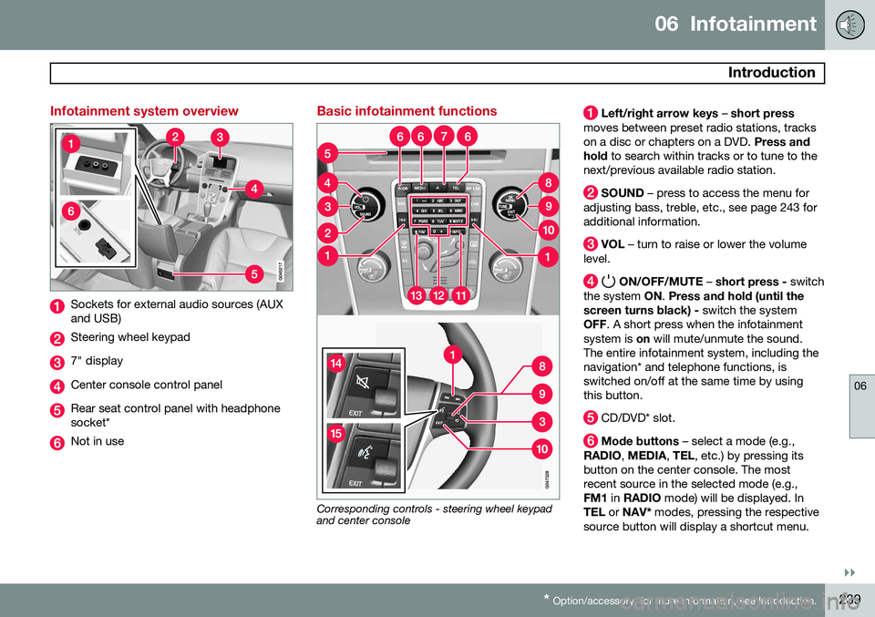 VOLVO XC60 2015 Owner´s Manual 06 Infotainment
Introduction
06
}}
* Option/accessory, for more information, see Introduction.239
Infotainment system overview
Sockets for external audio sources (AUX and USB)
Steering wheel keypad
VOLVO XC60 2015 Owner´s Manual 06 Infotainment
Introduction
06
}}
* Option/accessory, for more information, see Introduction.239
Infotainment system overview
Sockets for external audio sources (AUX and USB)
Steering wheel keypad