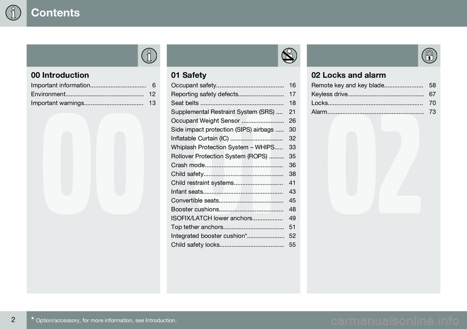 VOLVO XC60 2015  Owner´s Manual Contents
2* Option/accessory, for more information, see Introduction.
00
00 Introduction
Important information................................. 6 
Environment..........................................