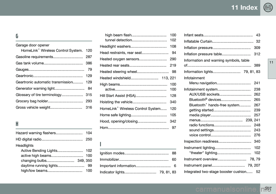 VOLVO XC60 2015  Owner´s Manual 11 Index
11
397
G
Garage door openerHomeLink ®
 Wireless Control System. 120
Gasoline requirements............................. 287 
Gas tank volume...................................... 386
Gauges..