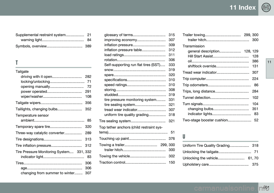 VOLVO XC60 2015  Owner´s Manual 11 Index
11
401
Supplemental restraint system.................. 21
warning light......................................... 84
Symbols, overview................................... 389
T
Tailgate driving