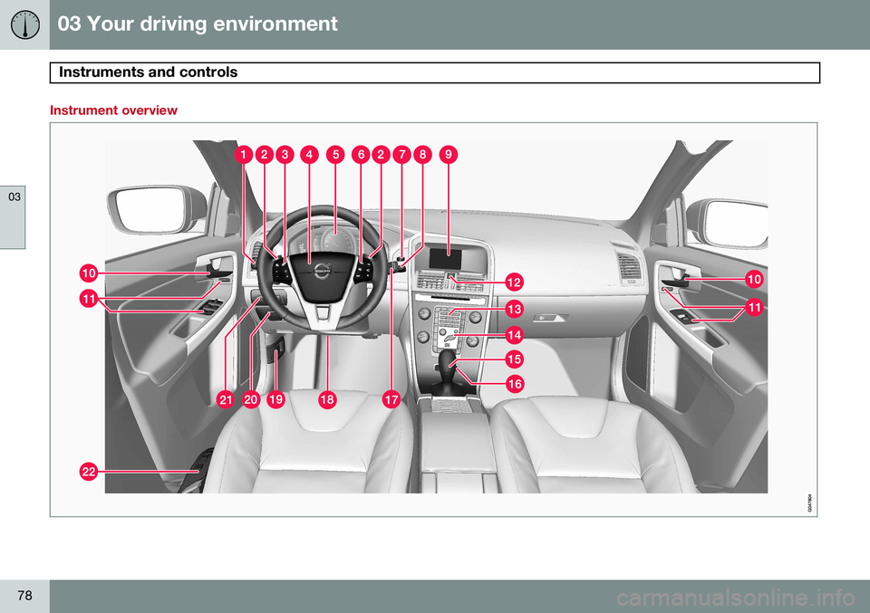 VOLVO XC60 2015 Owner´s Manual 03 Your driving environment
Instruments and controls
03
78
Instrument overview VOLVO XC60 2015 Owner´s Manual 03 Your driving environment
Instruments and controls
03
78
Instrument overview