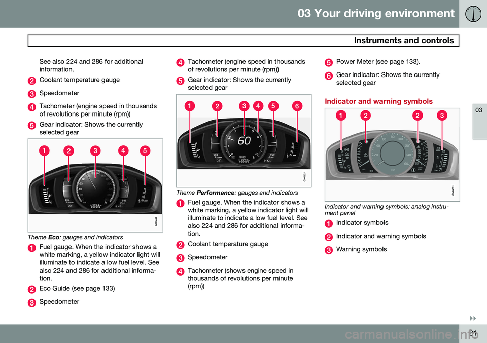 VOLVO XC60 2015 Owner´s Manual 03 Your driving environment
Instruments and controls
03
}}
81
See also 224 and 286 for additional information.
Coolant temperature gauge
Speedometer
Tachometer (engine speed in thousands of revolutio VOLVO XC60 2015 Owner´s Manual 03 Your driving environment
Instruments and controls
03
}}
81
See also 224 and 286 for additional information.
Coolant temperature gauge
Speedometer
Tachometer (engine speed in thousands of revolutio