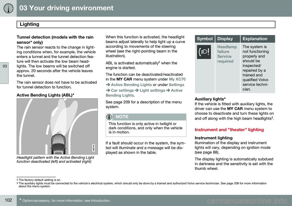 VOLVO XC70 2015 Owner´s Manual 03 Your driving environment
Lighting
03
102* Option/accessory, for more information, see Introduction.
Tunnel detection (models with the rain sensor* only)
The rain sensor reacts to the change in lig VOLVO XC70 2015 Owner´s Manual 03 Your driving environment
Lighting
03
102* Option/accessory, for more information, see Introduction.
Tunnel detection (models with the rain sensor* only)
The rain sensor reacts to the change in lig