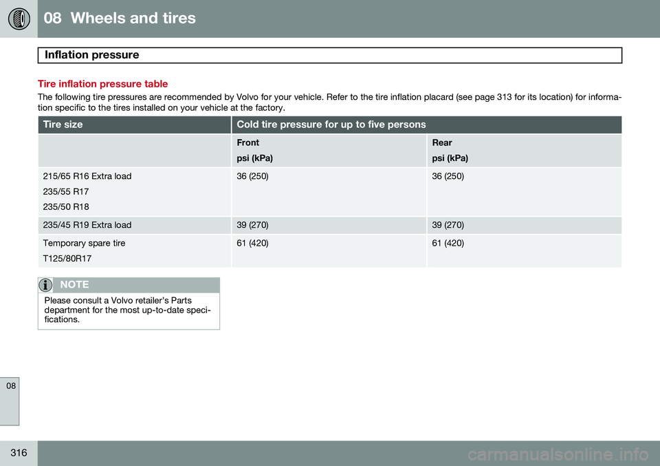 VOLVO XC70 2015 Owner´s Manual 08 Wheels and tires
Inflation pressure
08
316
Tire inflation pressure table
The following tire pressures are recommended by Volvo for your vehicle. Refer to the tire inflation placard (see page 313 VOLVO XC70 2015 Owner´s Manual 08 Wheels and tires
Inflation pressure
08
316
Tire inflation pressure table
The following tire pressures are recommended by Volvo for your vehicle. Refer to the tire inflation placard (see page 313