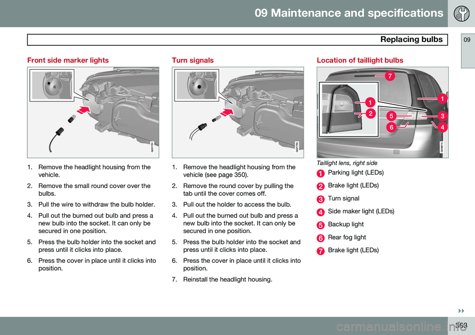 VOLVO XC70 2015 Owner´s Manual 09 Maintenance and specifications
Replacing bulbs09
}}
353
Front side marker lights
G021751
1. Remove the headlight housing from thevehicle.
2. Remove the small round cover over the bulbs.
3. Pull th VOLVO XC70 2015 Owner´s Manual 09 Maintenance and specifications
Replacing bulbs09
}}
353
Front side marker lights
G021751
1. Remove the headlight housing from thevehicle.
2. Remove the small round cover over the bulbs.
3. Pull th
