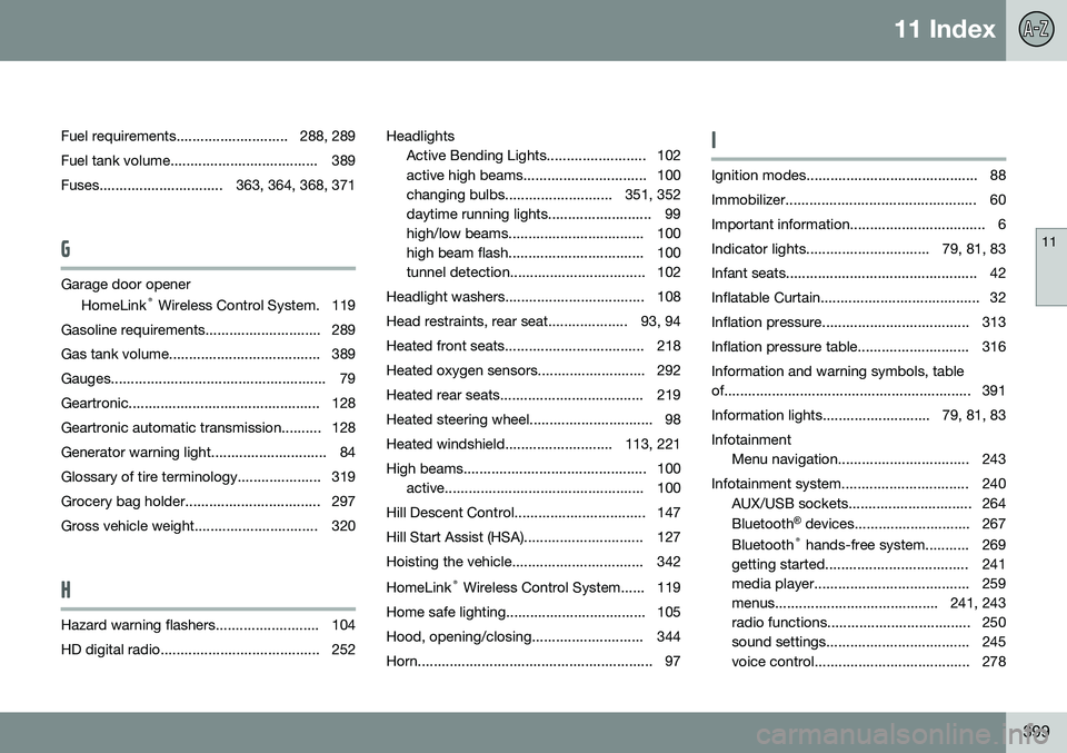 VOLVO XC70 2015  Owner´s Manual 11 Index
11
399
Fuel requirements............................ 288, 289
Fuel tank volume..................................... 389 
Fuses............................... 363, 364, 368, 371
G
Garage door 