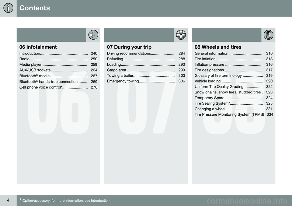 VOLVO XC70 2015  Owner´s Manual Contents
4* Option/accessory, for more information, see Introduction.
06
06 Infotainment
Introduction............................................. 240 
Radio...........................................