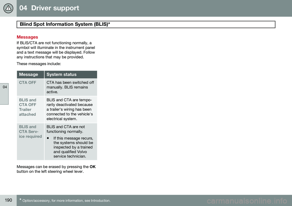 VOLVO S60 2014  Owner´s Manual 04  Driver support
Blind Spot Information System (BLIS)*  
04
190* Option/accessory, for more information, see Introduction.
Messages
If BLIS/CTA are not functioning normally, a symbol will illuminate