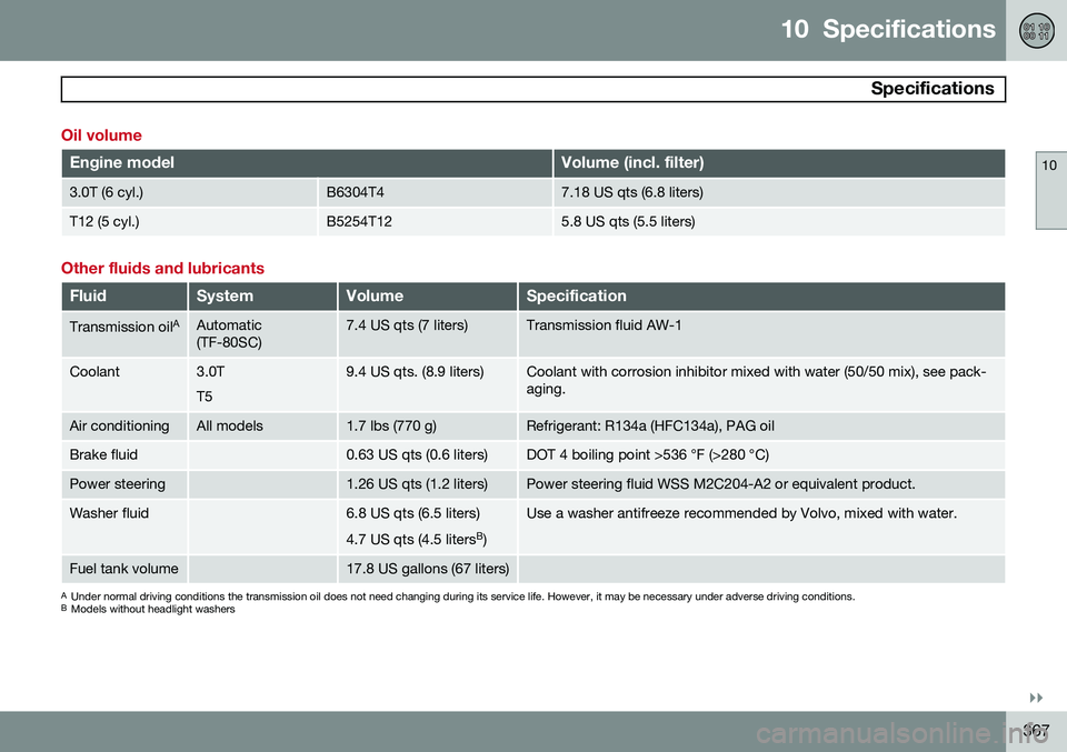 VOLVO S60 2014  Owner´s Manual 10  Specifications
 Specifications
10
}}
367
Oil volume
Engine modelVolume (incl. filter)
3.0T (6 cyl.)B6304T47.18 US qts (6.8 liters)
T12 (5 cyl.)B5254T125.8 US qts (5.5 liters)
Other fluids and lubr