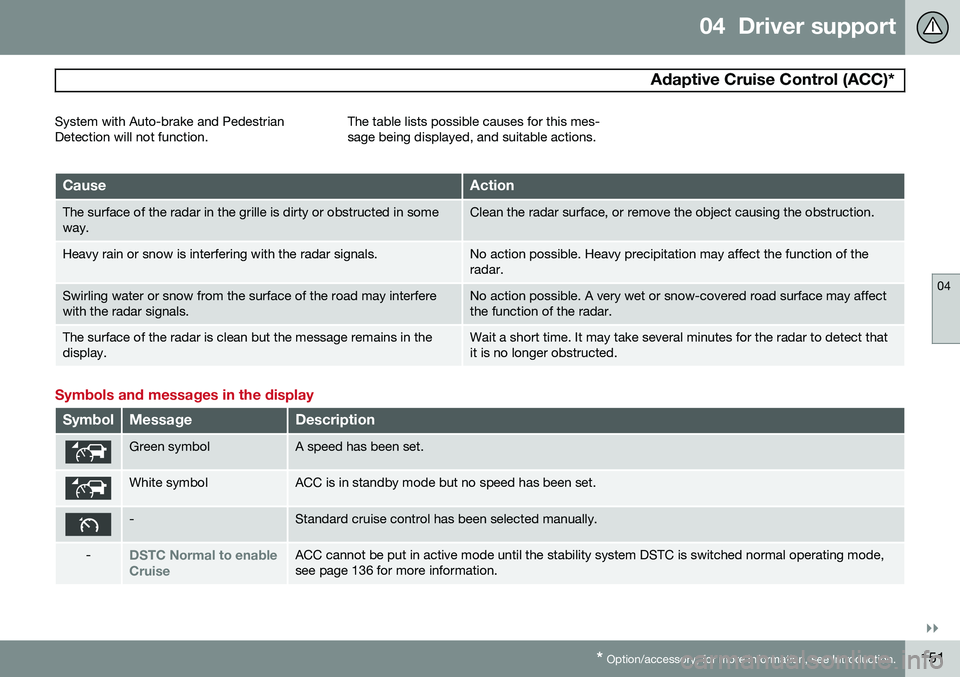 VOLVO S80 2014  Owner´s Manual 04  Driver support
 Adaptive Cruise Control (ACC)*
04
}}
* Option/accessory, for more information, see Introduction.151
System with Auto-brake and Pedestrian Detection will not function.
The table lis