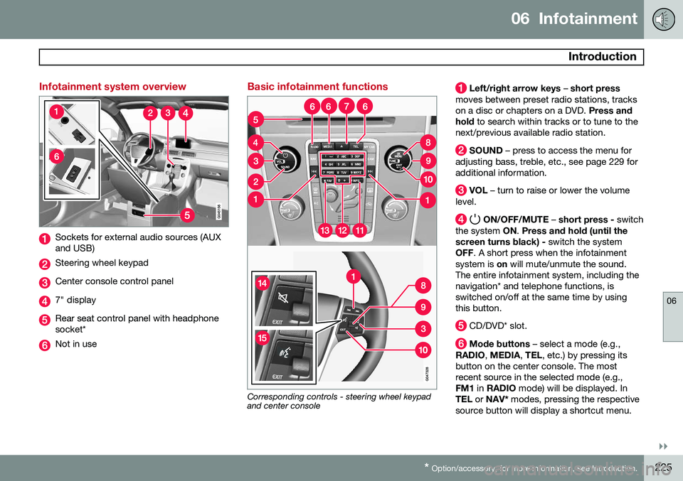 VOLVO S80 2014  Owner´s Manual 06  Infotainment
 Introduction
06
}}
* Option/accessory, for more information, see Introduction.225
Infotainment system overview
Sockets for external audio sources (AUX and USB)
Steering wheel keypad
